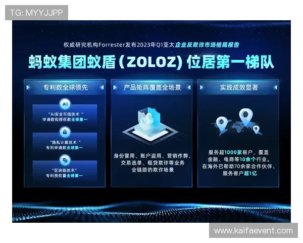 ag亚娱集团在全球市场扩展中的战略布局与合作伙伴关系分析