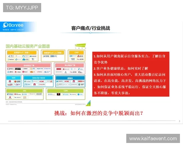 ag8国际亚游官方用户评价与反馈汇总真实反映平台优势与改善空间 ag8国际亚游官方用户评价与反馈汇总真实反映平台优势与改善空间