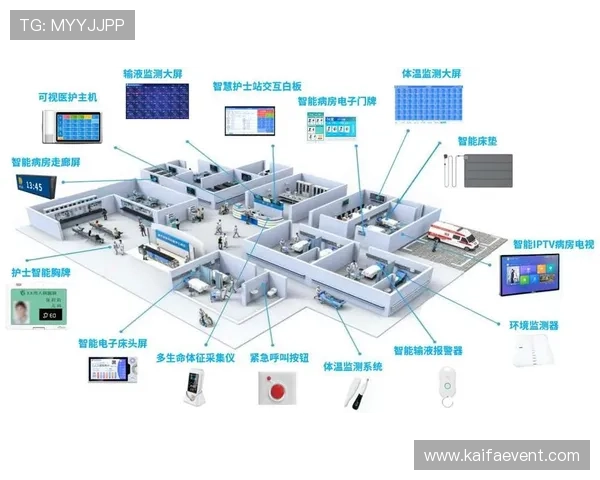 凯发体育注册账号查询官网用户体验优化措施，提升注册与查询流程的便捷性与安全性