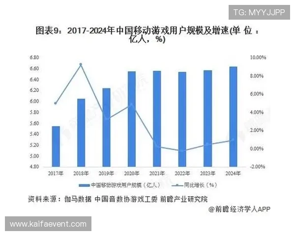 k8.com游戏开发最新技术趋势分析引领行业创新与未来发展