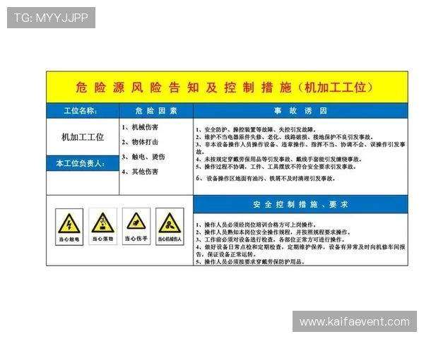 凯发k8一触即发怎么样从安全性角度分析平台的风险控制措施