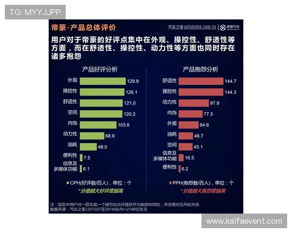 凯发国际首页官网用户评价与口碑分析，了解真实玩家的使用体验