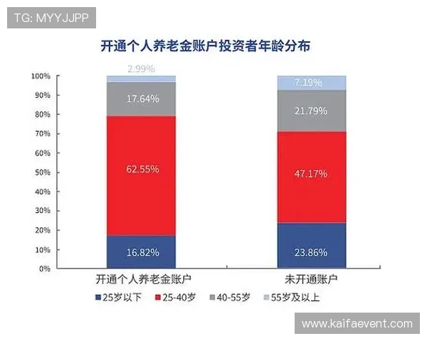 在K8.com凯发中国平台上如何有效管理个人账户与资金安全