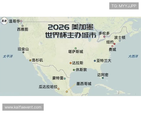 2026年世界杯举办城市选择背景及其对当地经济的影响分析