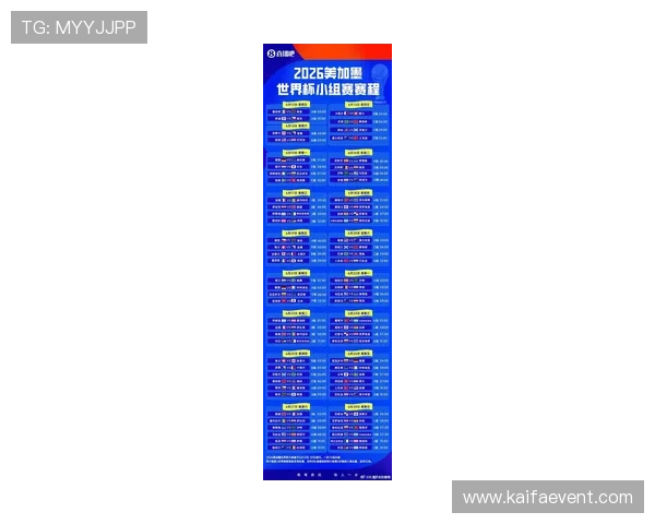 2026美加墨世界杯48强晋级之路:非洲区预选赛晋级形势与潜力球队盘点 2026美加墨世界杯48强晋级之路:非洲区预选赛晋级形势与潜力球队盘点