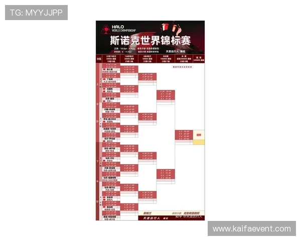 中国队2026世界杯预选赛全部比分及未来晋级形势的全面解析