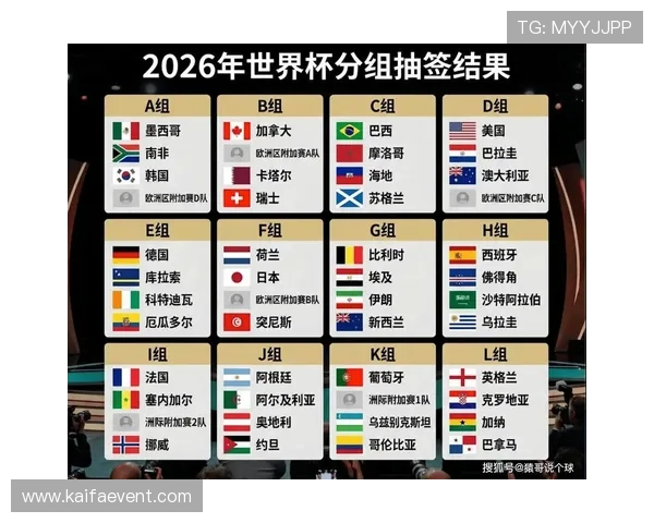 墨西哥世界杯2026年举办时间与赛事亮点全面解析