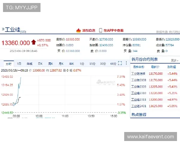 如何通过K8体育入口参与体育竞猜和互动赢取丰富奖励 如何通过K8体育入口参与体育竞猜和互动赢取丰富奖励